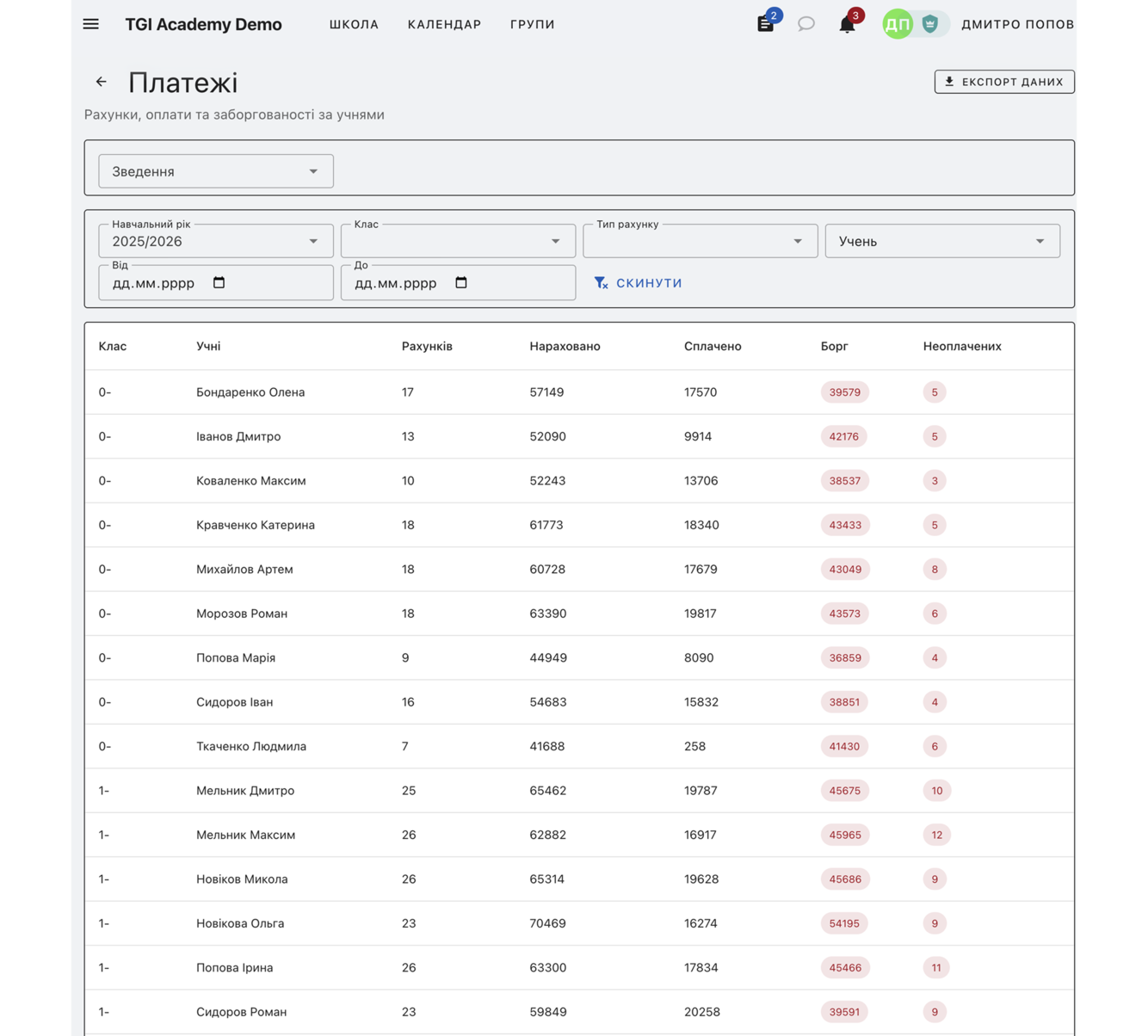 automation_reports 4