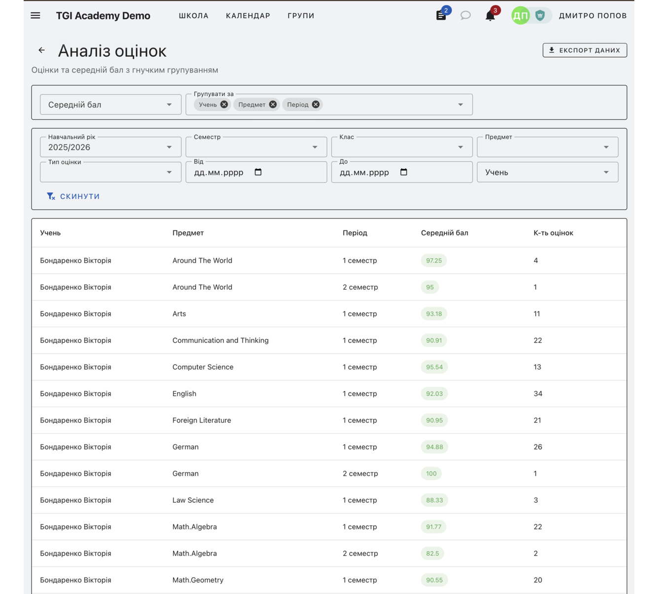 automation_reports 6