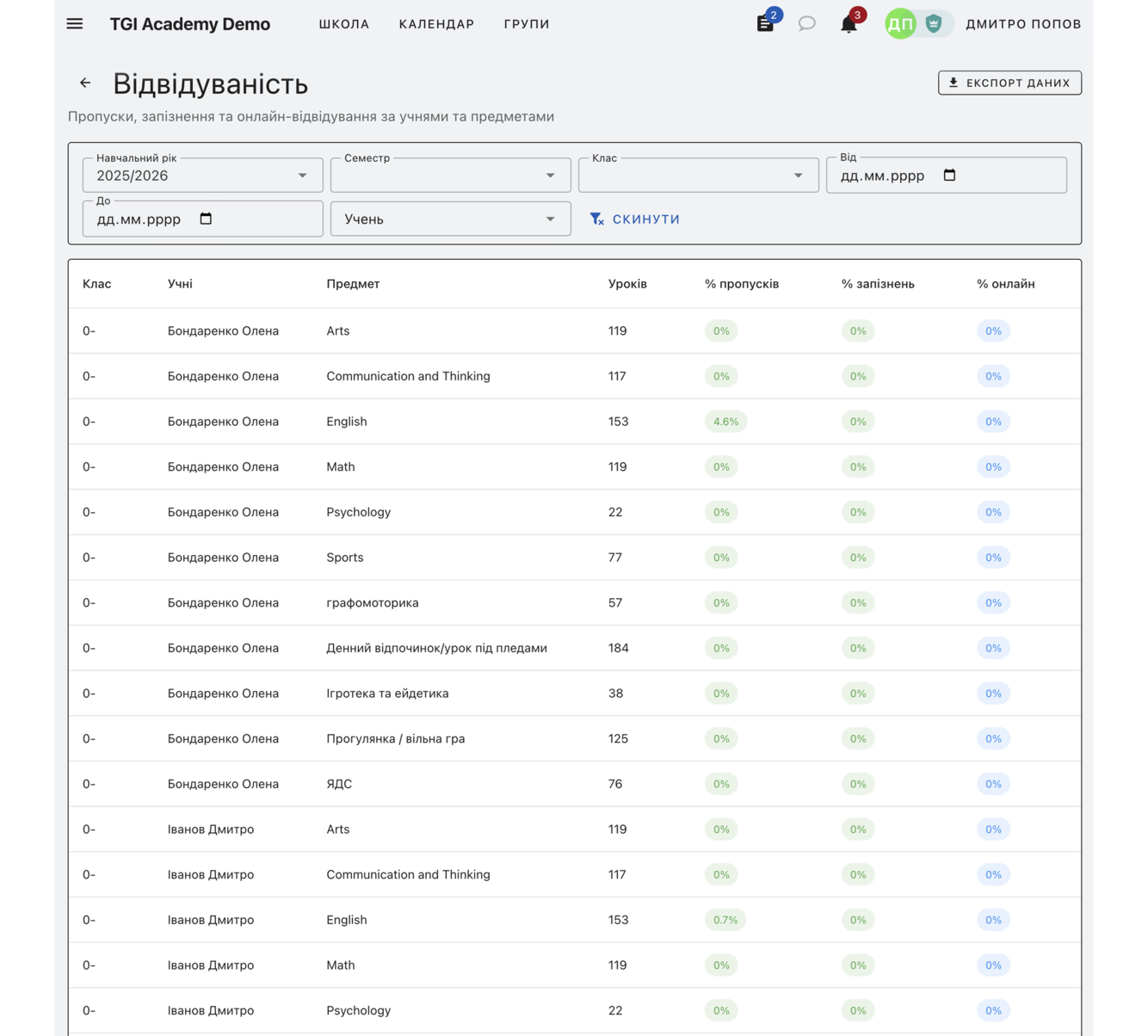 automation_reports